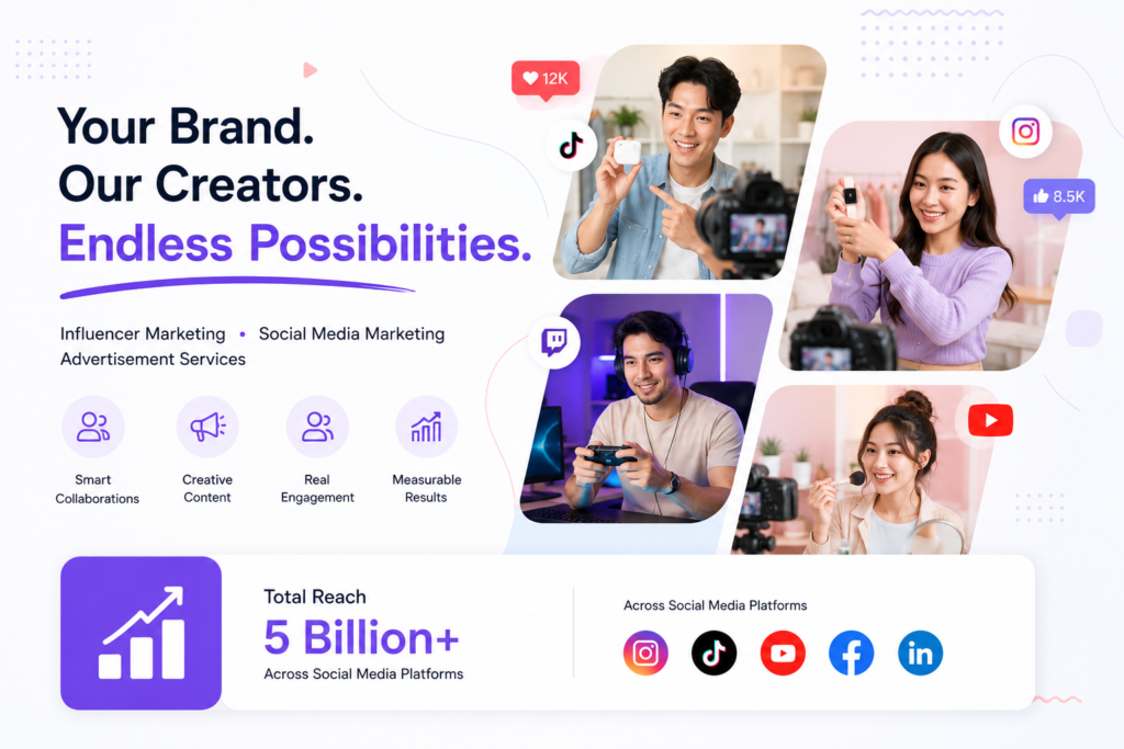 Groot Social - Social media influencer marketing, PR agency